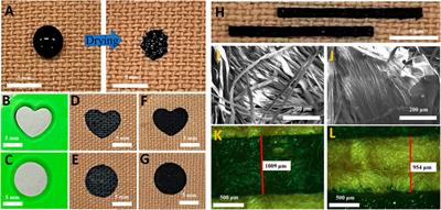 Facile fabrication of flexible and adhesive micro-supercapacitor tapes from conducting polymer solution for self-powered wearable sensing system